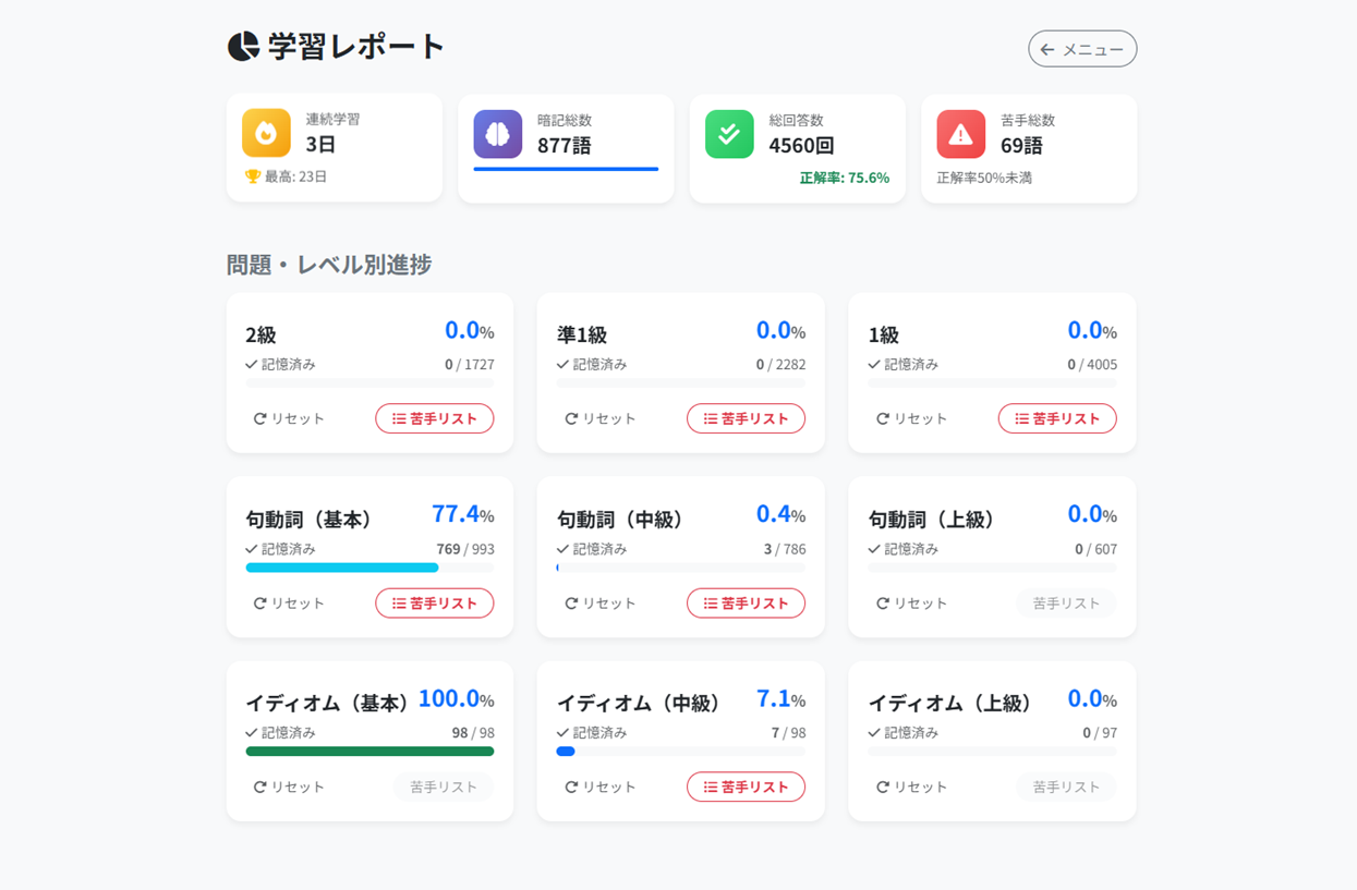 registered-user